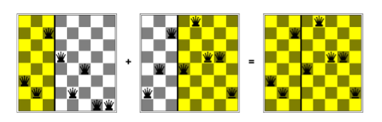 N-queens genetic algorithm