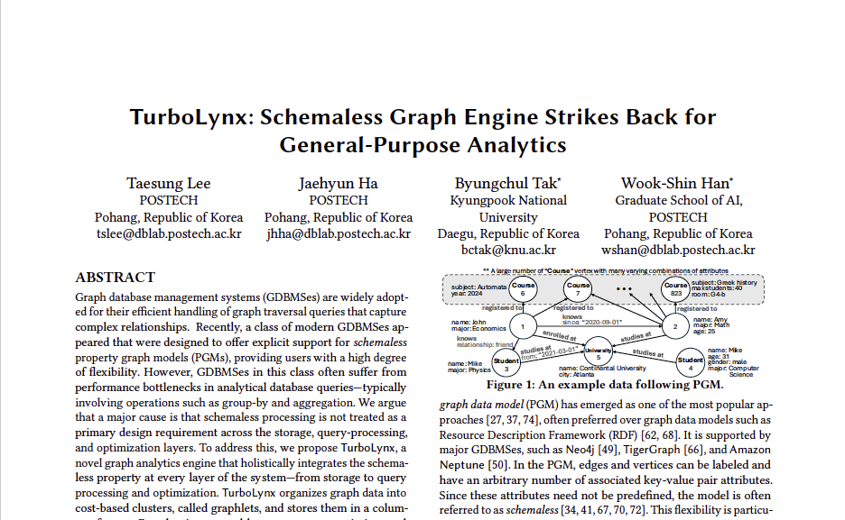 TurboLynx Paper